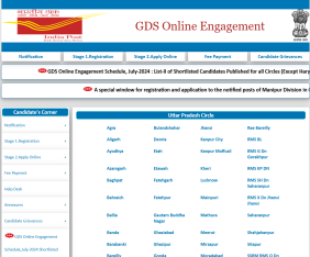 India Post GDS Result 2024 Merit List 2